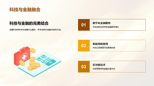 金融科技创新浪潮