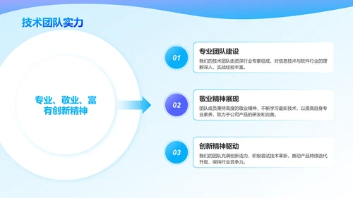 蓝色3D风信息技术与软件行业PPT模板
