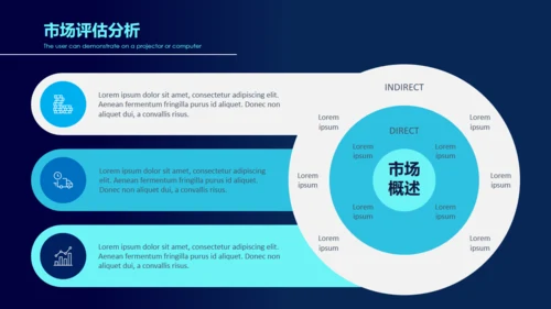 5G互联网创业大数据项目计划书通用PPT模板