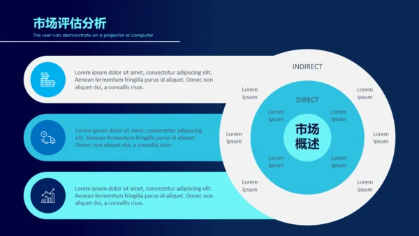 5G互联网创业大数据项目计划书通用PPT模板