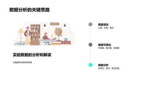 物理实验答辩指南PPT模板