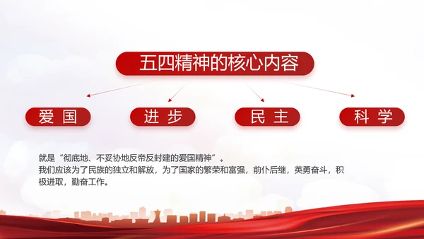 红色基层党建党支部年终述职报告PPT