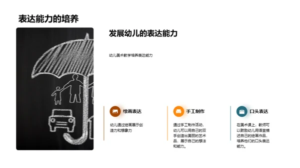 启迪幼儿艺术潜力