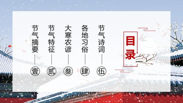 二十四节气大寒教学介绍PPT课件