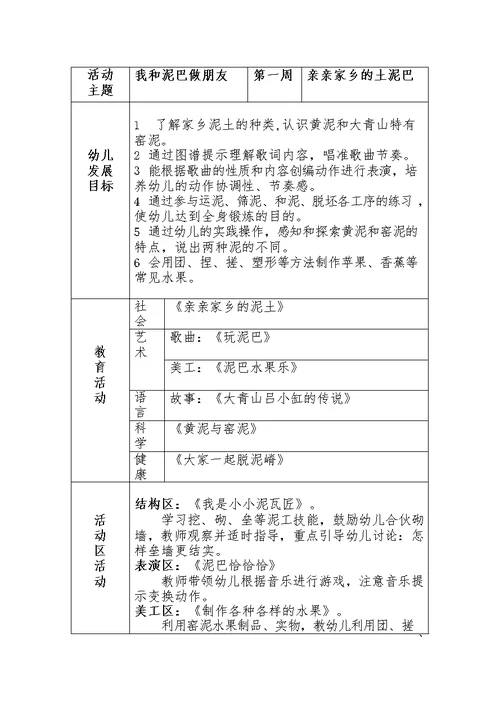 大班主题课程《我和泥巴做朋友》主题活动方案