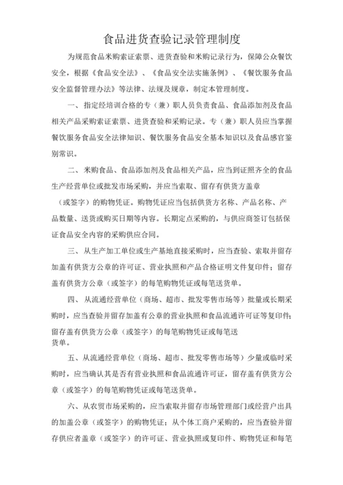学校食品卫生安全管理制度汇编(2020版).docx