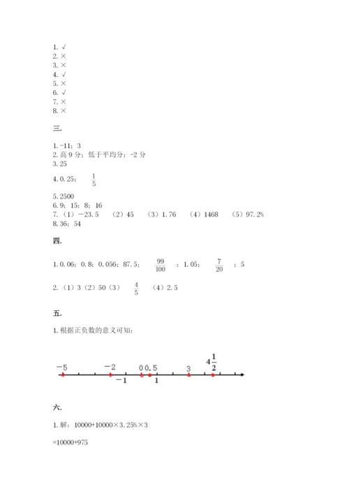 青岛版小升初数学模拟试卷附参考答案（模拟题）.docx