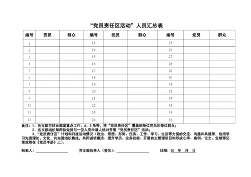 【组织党建】党支部工作台账（17类必备模板表格）.docx