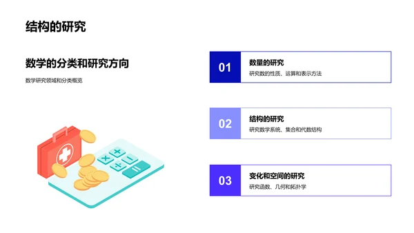 数学在生活的应用PPT模板