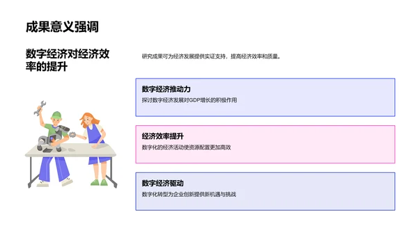 数字经济开题报告PPT模板