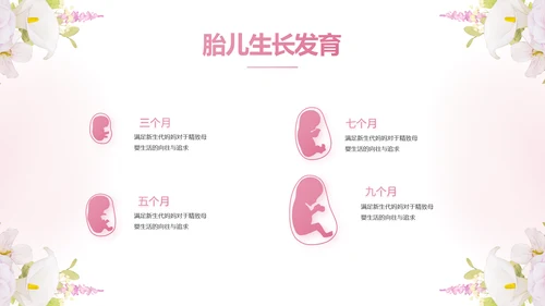 粉色唯美孕期心理保健宣传动态PPT模板