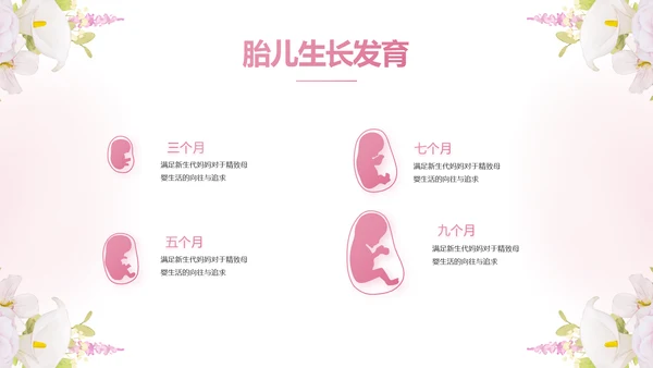 粉色唯美孕期心理保健宣传动态PPT模板