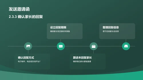 绿色渐变风家长会PPT模板