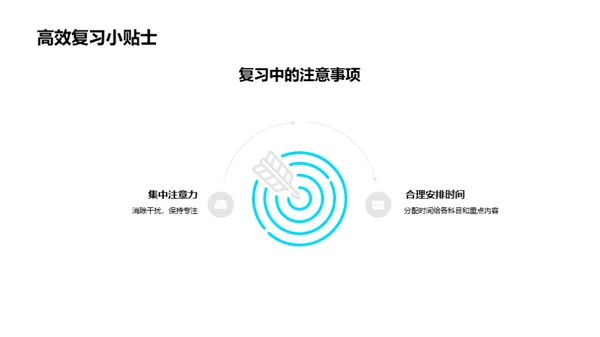 成为学霸的密码