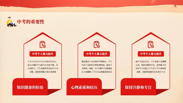 红色系决胜中考课件PPT模板