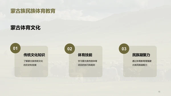 绿色现代蒙古族体育运动科普PPT模板