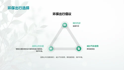 环保行动，我是先行者