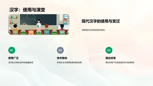 汉字演变教学PPT模板