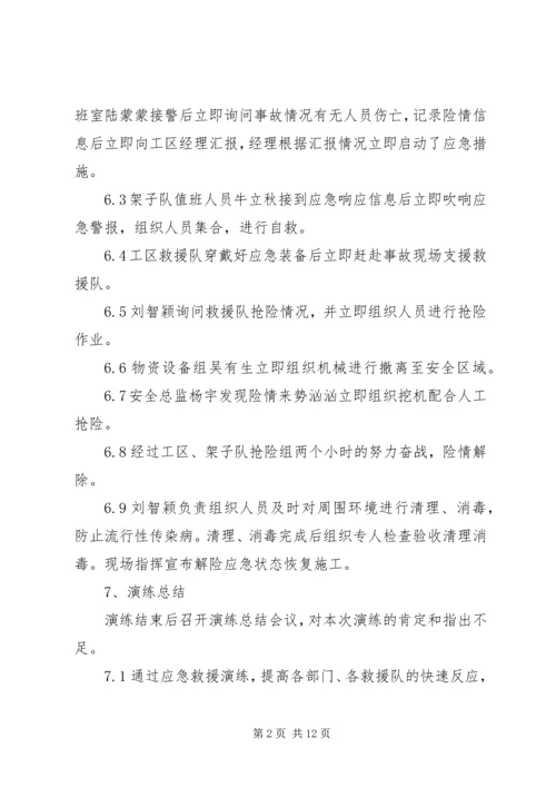 防洪防汛预案演练记录[小编整理].docx