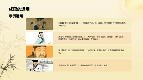 黄色复古风秉烛夜游历史典故赏析PPT模板