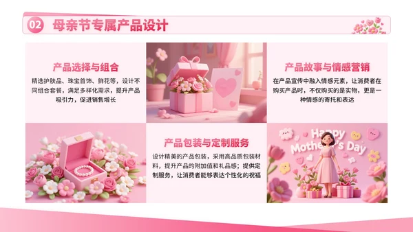 粉色卡通母亲节促销活动方案PPT模板