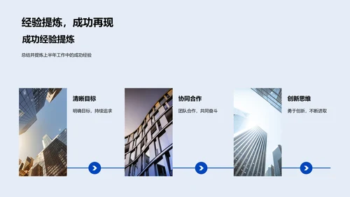 年中业绩报告PPT模板