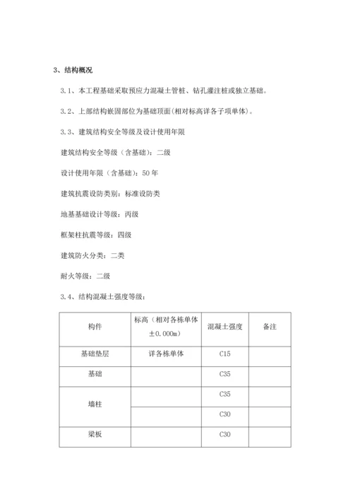 综合重点工程质量创优专项策划专业方案.docx