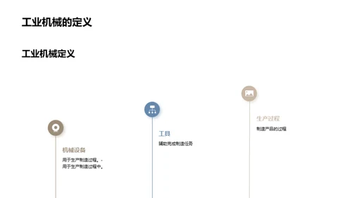 3D风其他行业学术答辩PPT模板