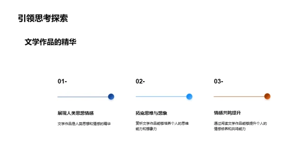 文学鉴赏之旅