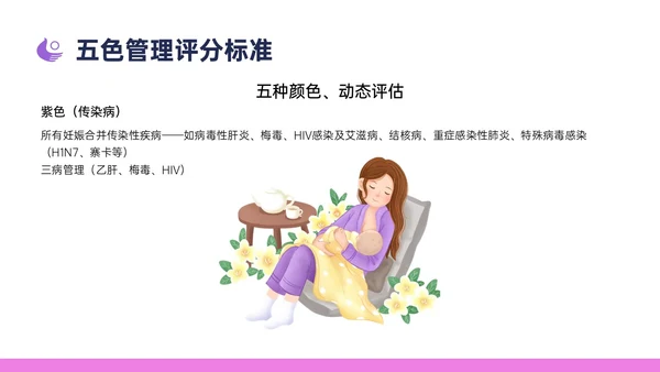 紫色简约卡通插画高危妊娠五色管理PPT课件