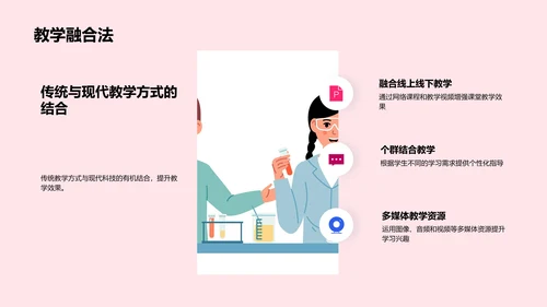 教育趋势分析报告