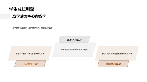 全面解析高一新课程改革