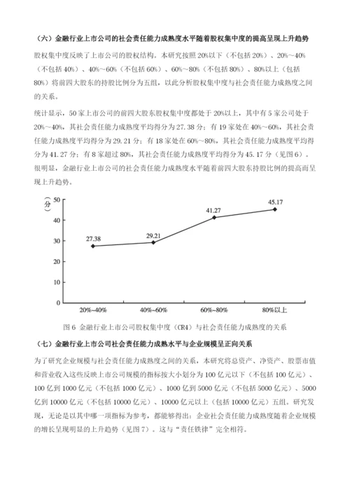 中国金融行业上市公司社会责任能力成熟度评价分析.docx