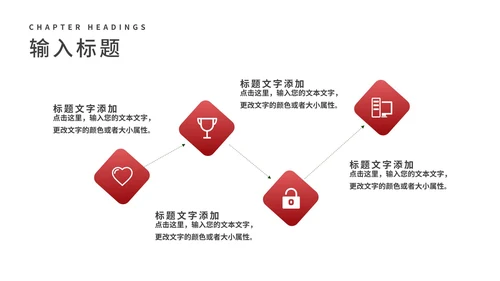 白色企业职场销售目标管理培训PPT模板