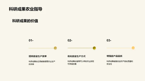 科研助力农业转型