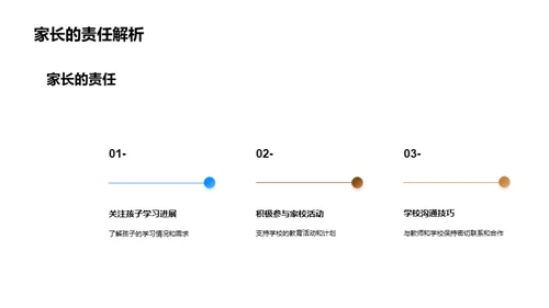 家校协力 共育明日