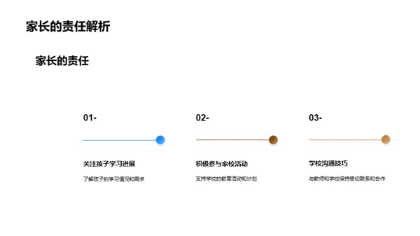 家校协力 共育明日