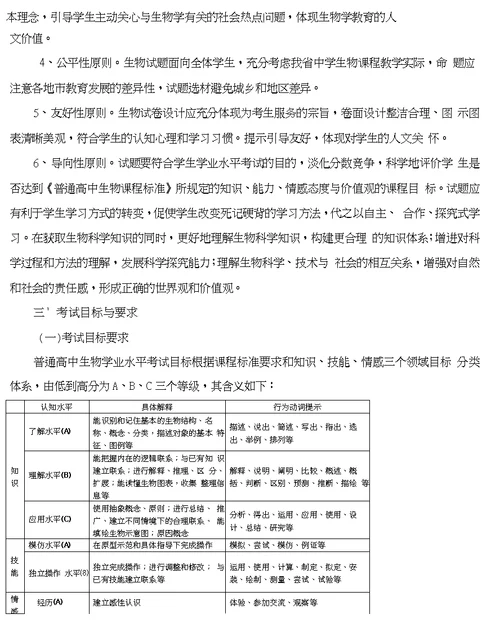 江西省普通高中思想政治科学业水平考试大纲