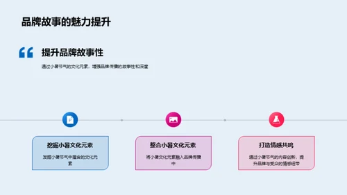 小暑节气与媒体创新