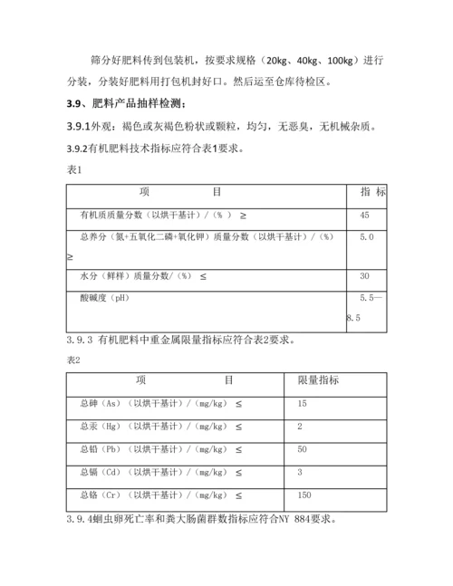 有机肥料质量管理综合手册.docx