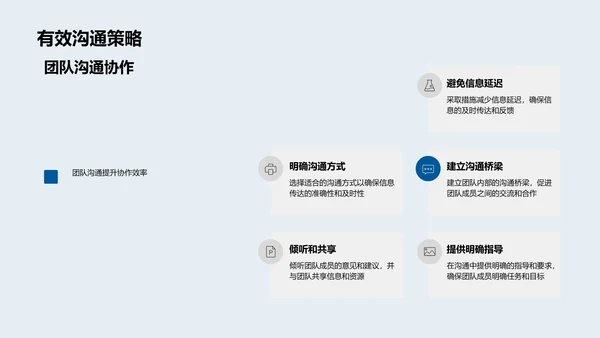 新媒体团队沟通培训