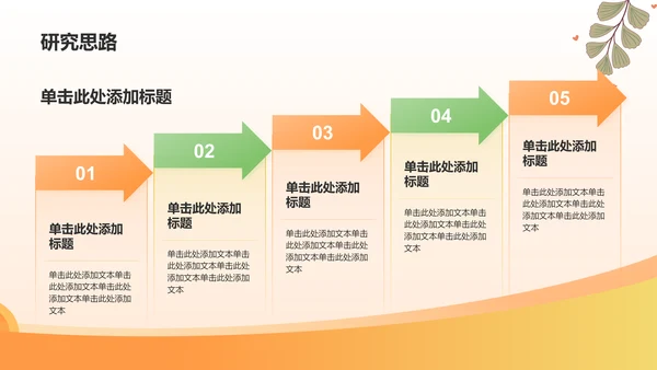 橙色小清新论文答辩PPT模板