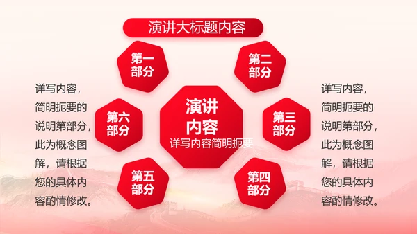 人民子弟兵军事部队动态PPT