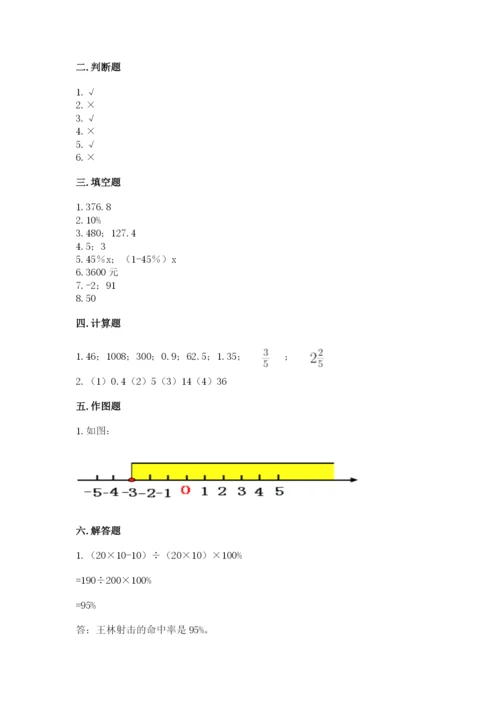 芜湖县六年级下册数学期末测试卷（名师系列）.docx