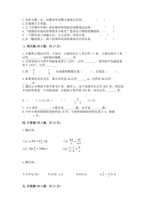 人教版六年级下册数学期末测试卷精品（预热题）.docx