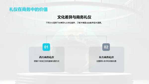 掌握跨文化商务礼仪