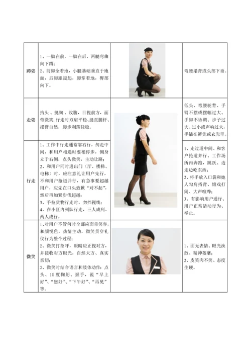 客服管理服务手册模板.docx