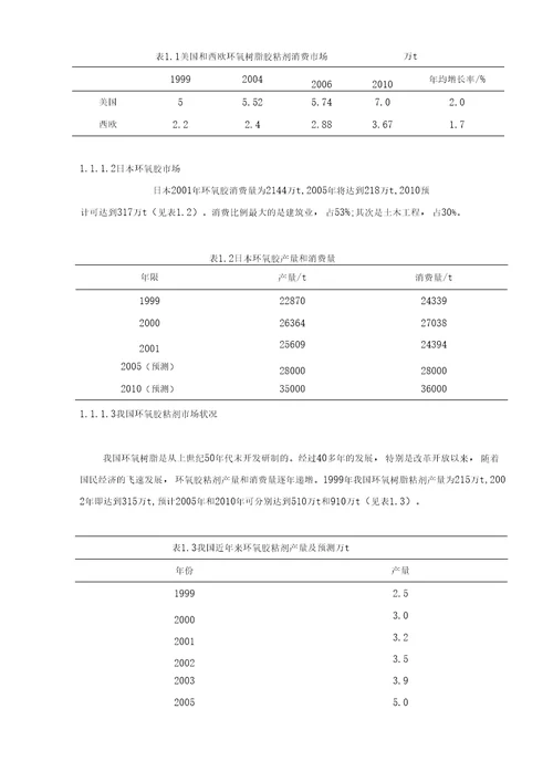 环氧树脂基胶粘剂研究