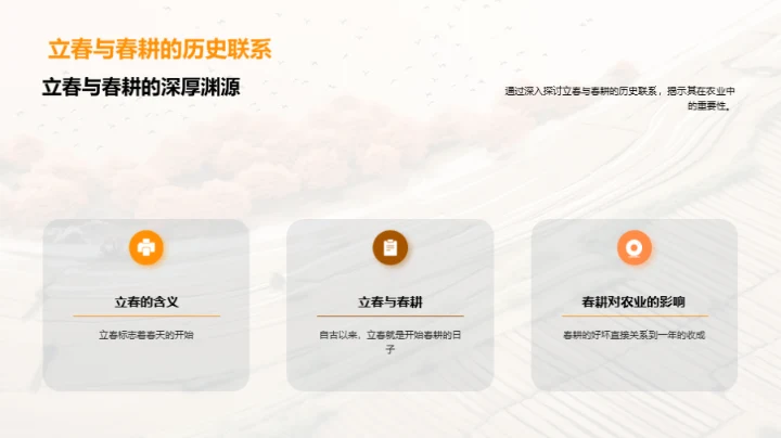 立春节气与农业发展