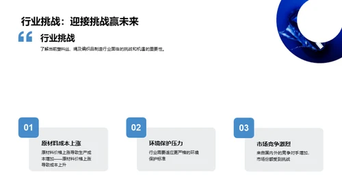 塑料丝绳行业振兴之路